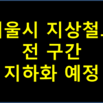 지상철도 지하화